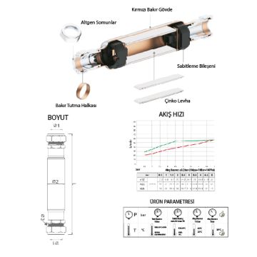 Steltech St Scale Elektrolitik Kireç Önleyici / Çözücü DN22